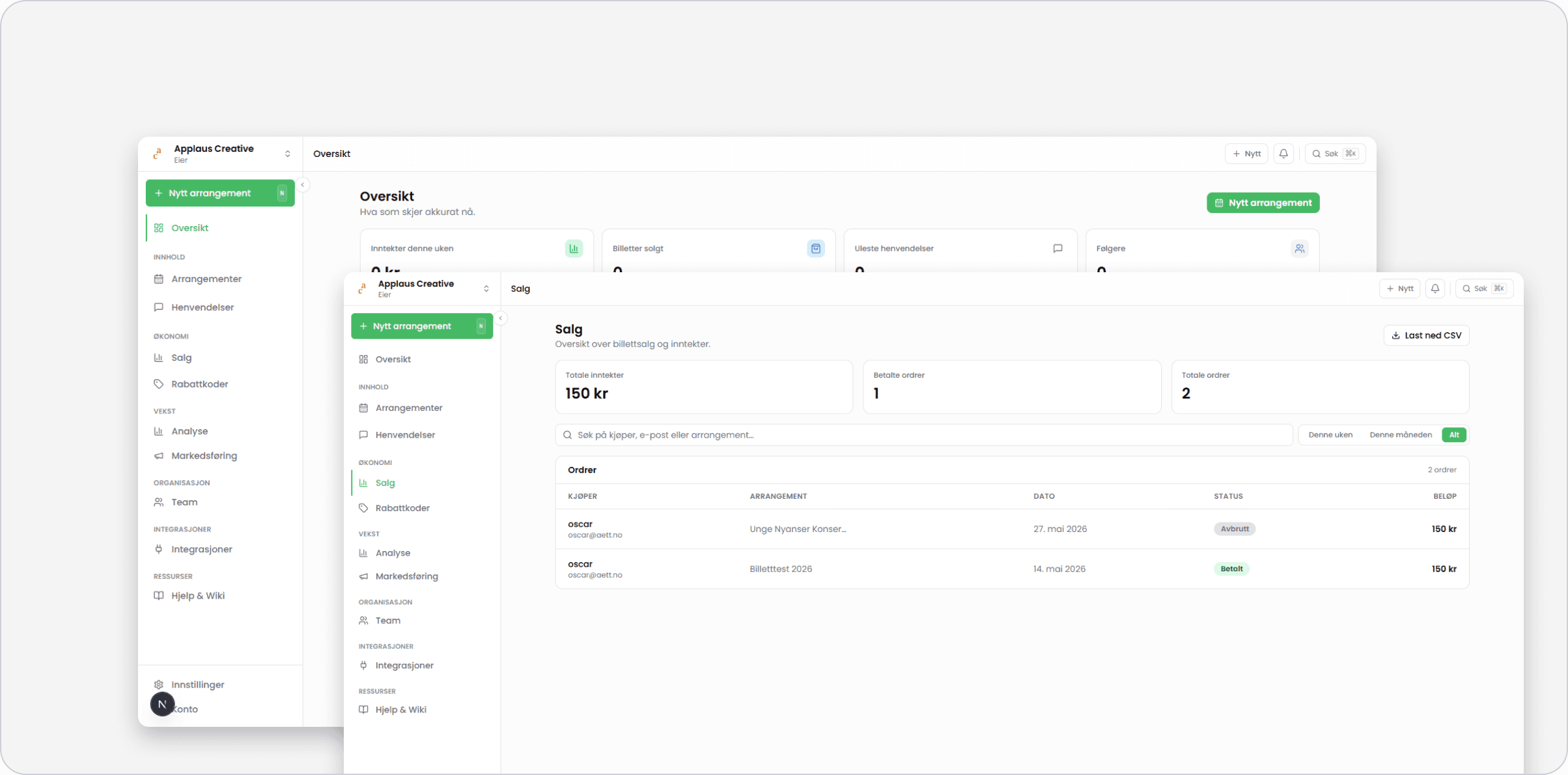 Aett arrangør-dashboard med billettsalg, analyse og reklameverktøy